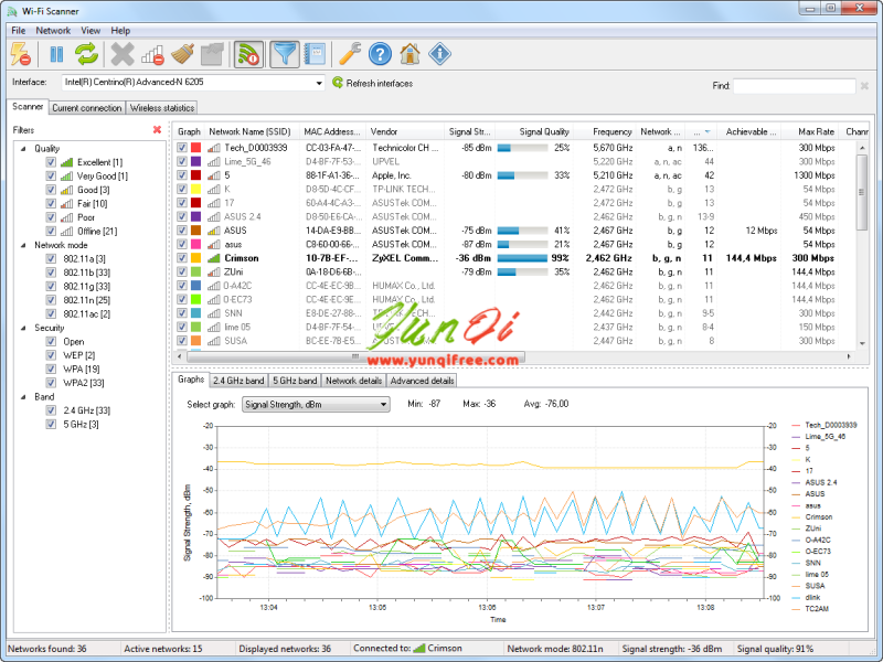 Windows无线网络优化利器：LizardSystems Wi-Fi Scanner 25.05- 云起
