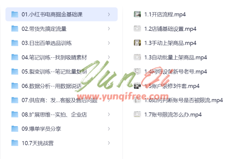 小红书电商全流程运营课程拆解- 云起