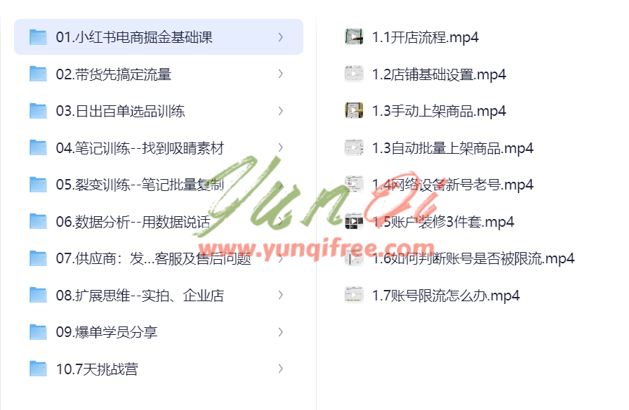小红书电商全流程运营课程拆解-云起