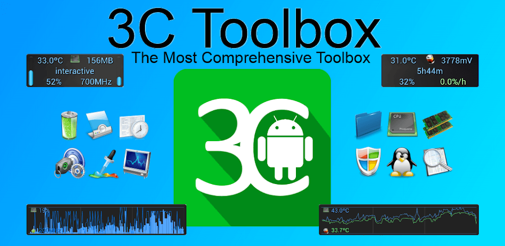 3C All-in-One Toolbox 3.0.6a 修改版：一款全面掌控 Android 的终极工具箱-云起