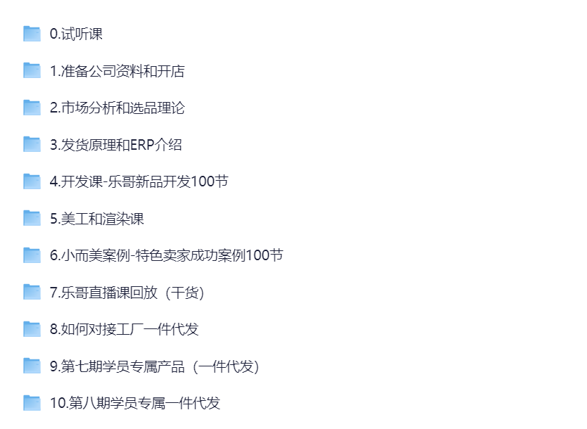 图片[1]-从零起步：系统掌握手机配件跨境外贸全流程课程-云起