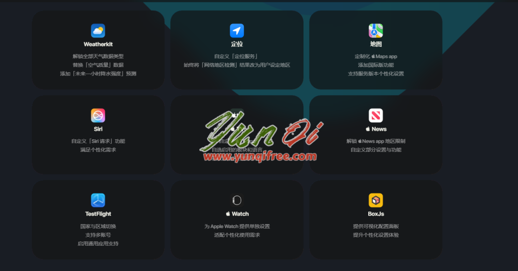 图片[1]-Ringo脚本工具：全面激活被限制的Apple原生服务-云起
