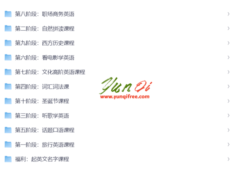 英语课程资源推荐：Kristin英语课堂185节VIP课合集- 云起